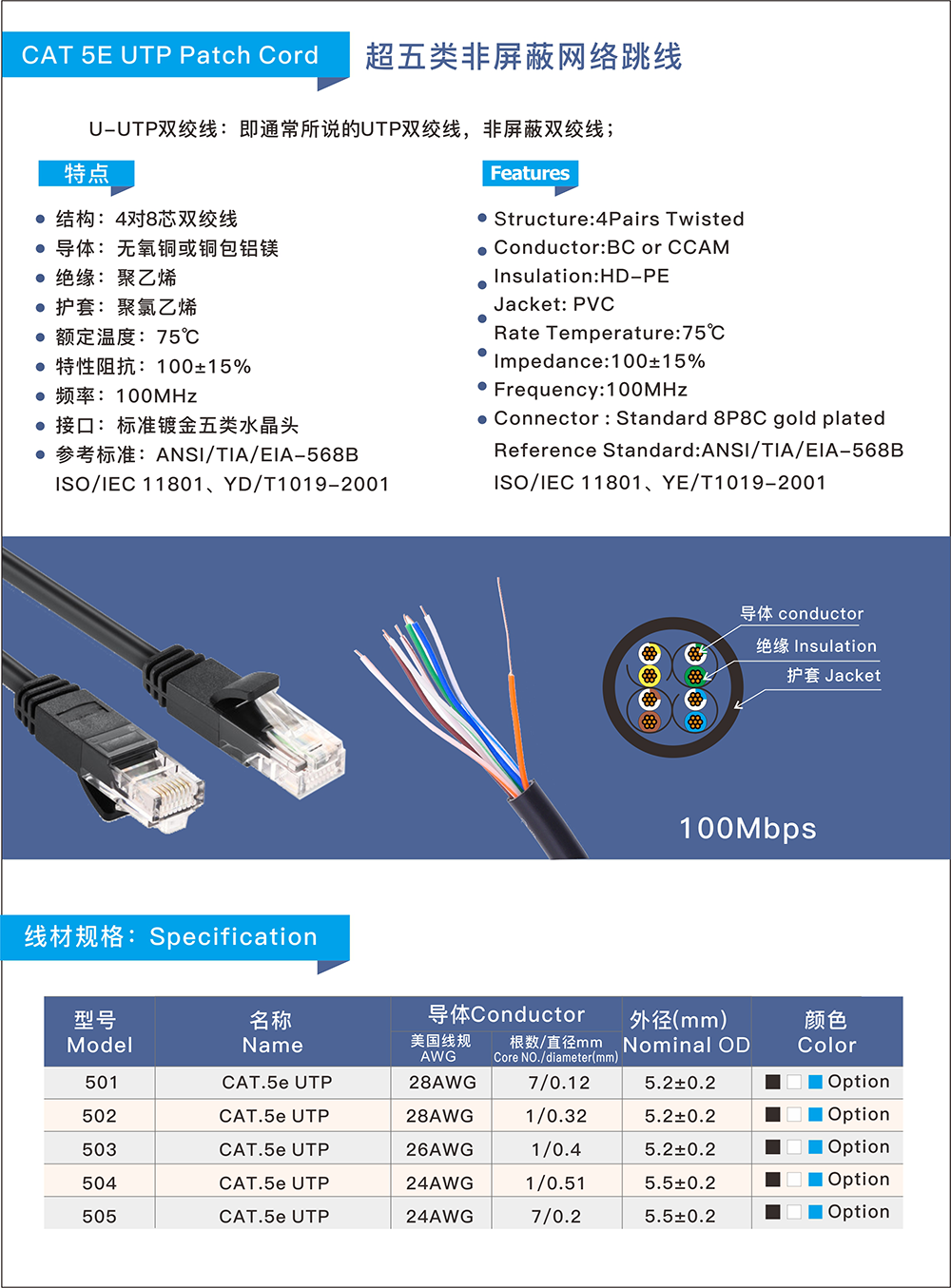 超五類成（chéng）品（pǐn）網線