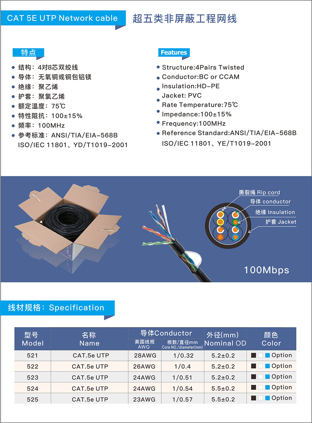 23AWG 超五類（lèi）工程網線