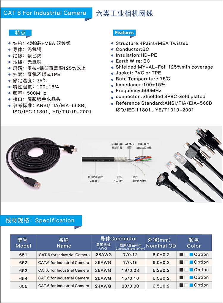 超五類工（gōng）業（yè）相機拖（tuō）鏈網線