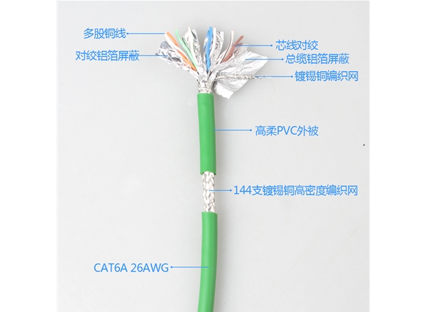 超六類cat 6a 柔性網線拖連1000萬次