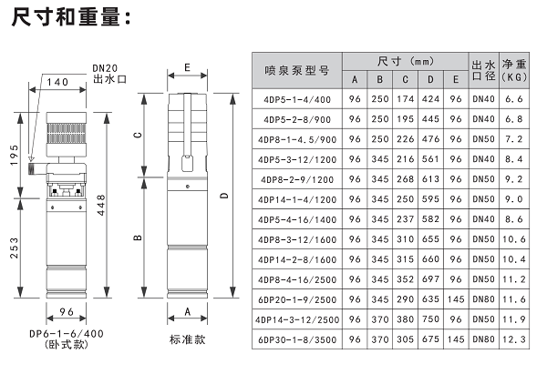 微（wēi）信圖片_202205171558343.png